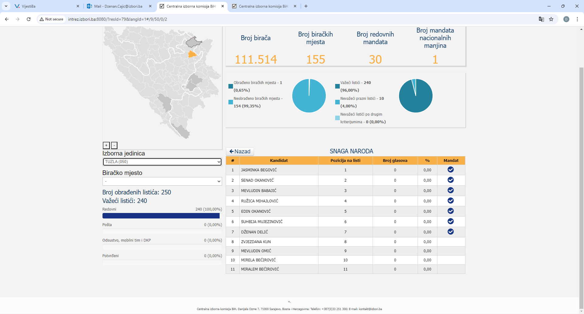 00034-EC Kišobran Zeus 86226/TZ drv.drška zeleni,105cm,autom.P12/609999